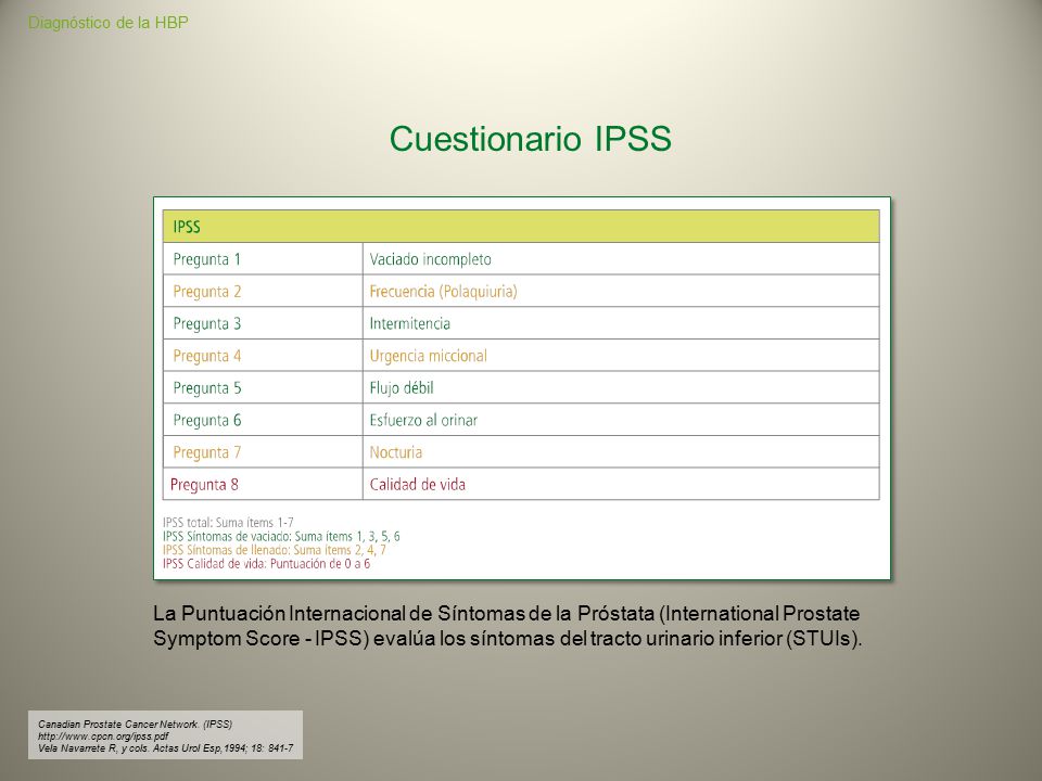 cuestionario ipss sobre la puntuación internacional de síntomas de próstata cuestionario ipss sobre la puntuación internacional de síntomas de próstata